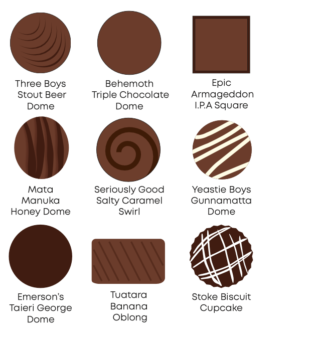 A grid of nine chocolate bar varieties on a white background, each shown as a brown oval or rectangle with a label underneath. Labels include Three Boys Stout Beer Dome, Behemoth Triple Chocolate Dome, Epic Armageddon I.