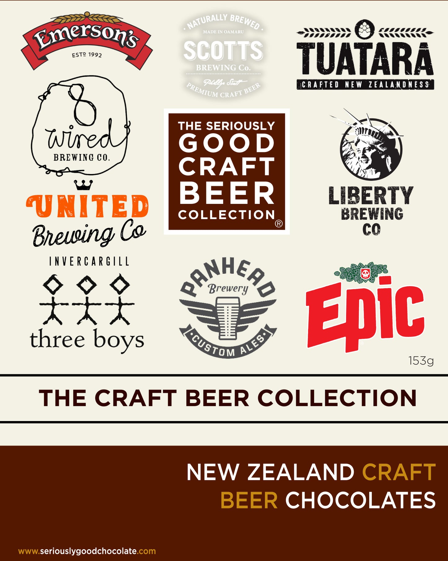 Craft Beer, 9 Piece Box