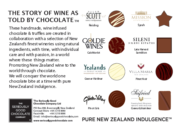The Story of Wine as told by Chocolate – 16 Box