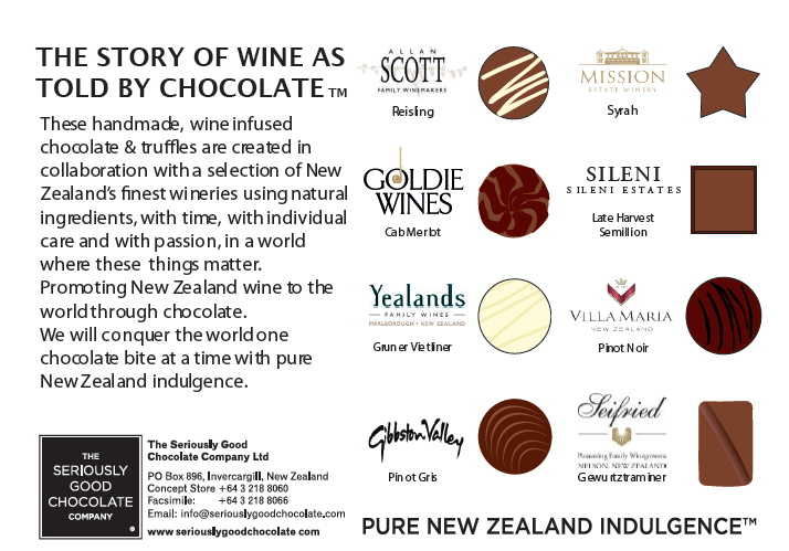 The Story of Wine as told by Chocolate, 16 Piece Box