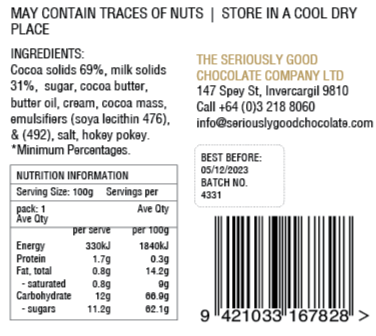 Giant Bunny with Hokey Pokey pieces, Chocolate Block