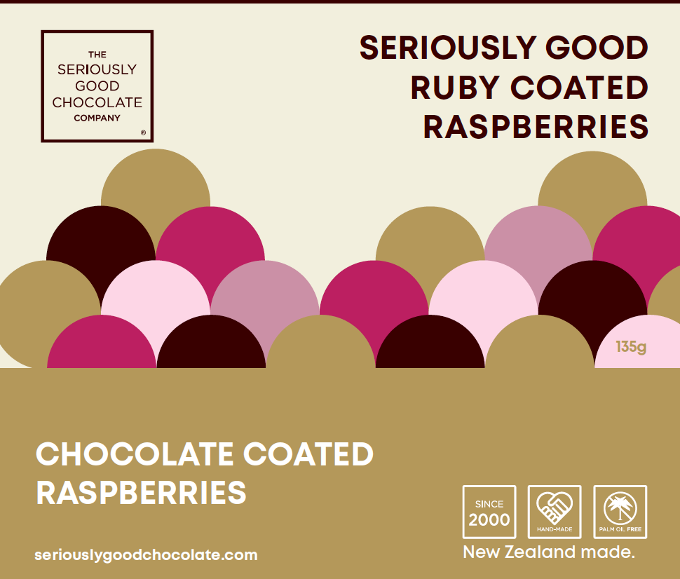 Chocolate Coated Raspberries Log Box